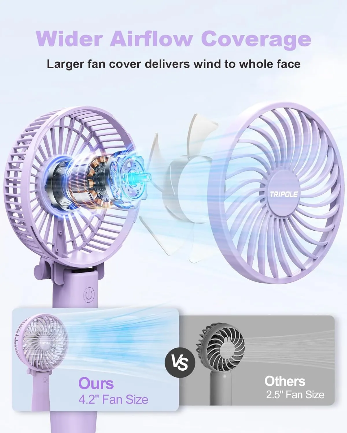 TriPole Handheld Portable Mini Foldable Fan, 3 Speeds Rechargeable Personal Fan, Small USB Desk Fans, Powerful Hand Held Fans Battery Operated for Travel Outdoor Summer Gifts, Purple, 4.2 Cover