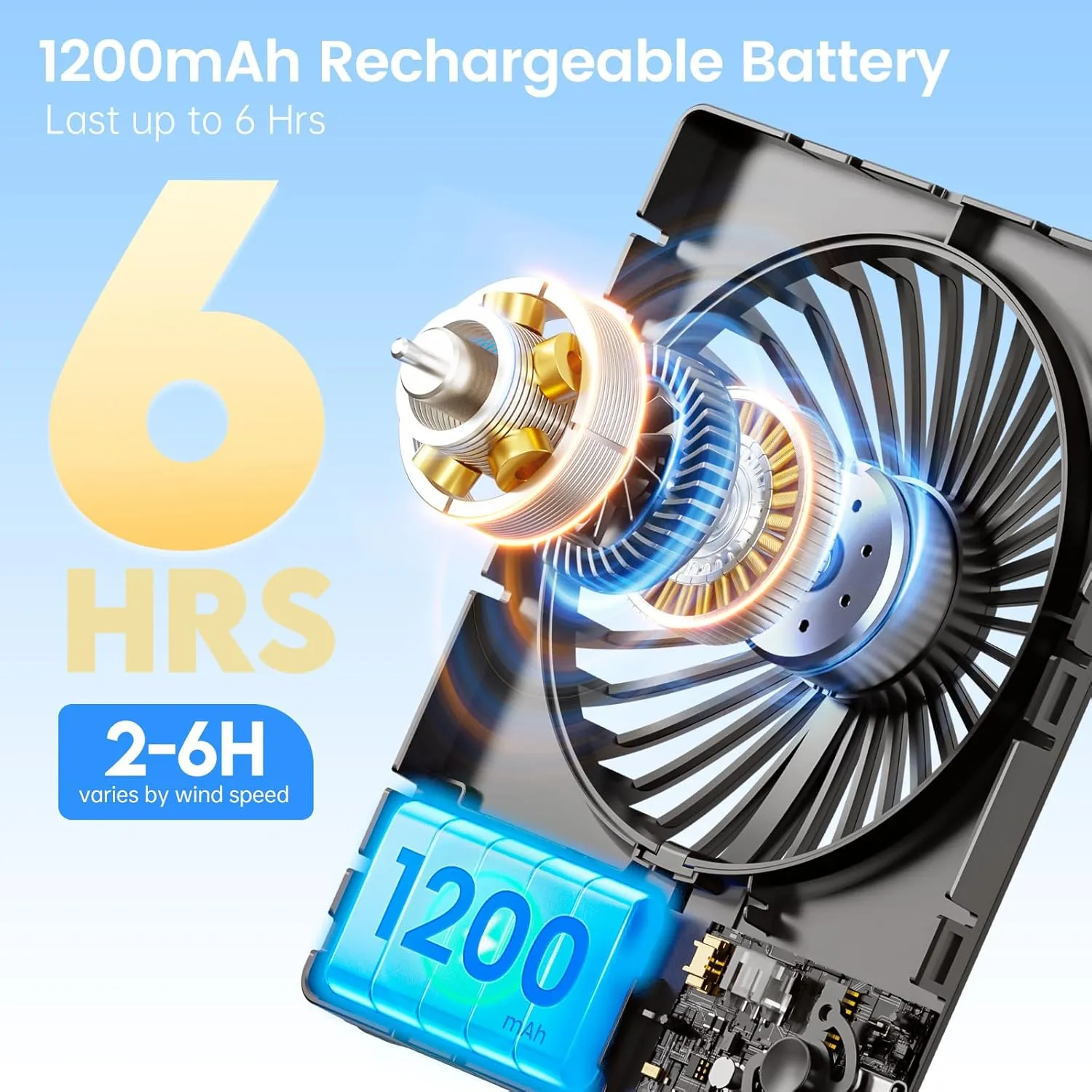 TriPole Mini Portable Desk Fan Rechargeable Ultra Quiet Small Fan 4.5 Inch Personal Travel Fan with 180 Tilt Folding and 3 Speeds Adjustable for Office Desktop Bedroom Black