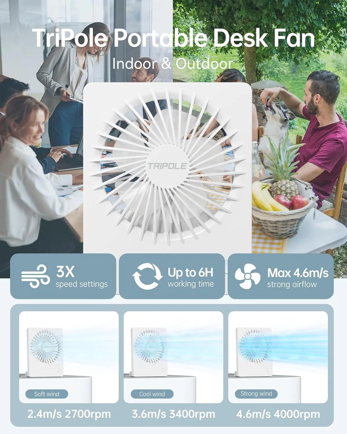 TriPole Mini Portable Desk Fan Rechargeable Ultra Quiet Small Fan 4.5 Inch Personal Travel Fan with 180 Tilt Folding and 3 Speeds Adjustable for Office Desktop Bedroom White