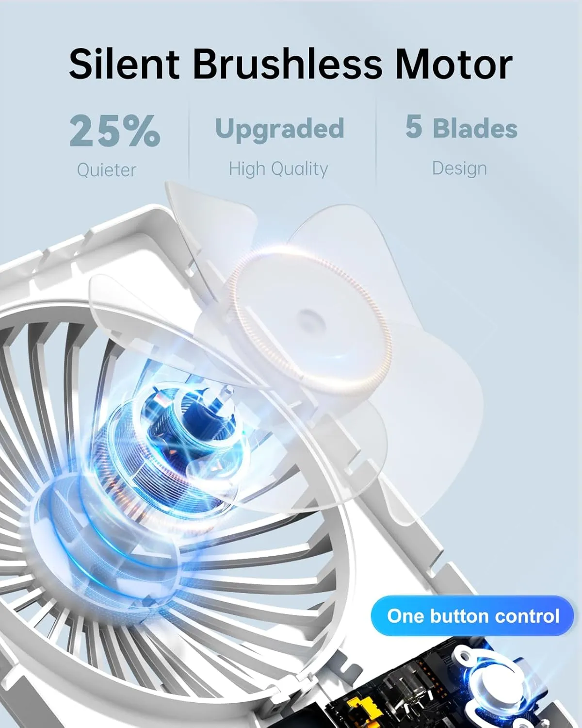 TriPole Mini Portable Desk Fan Rechargeable Ultra Quiet Small Fan 4.5 Inch Personal Travel Fan with 180 Tilt Folding and 3 Speeds Adjustable for Office Desktop Bedroom White