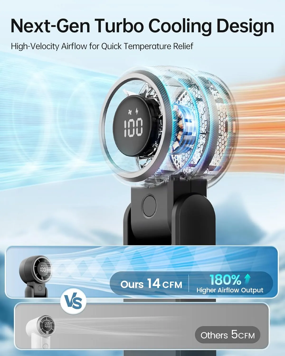 TriPole Portable Handheld Turbo Fan with Digital Display, 3-IN-1 Rechargeable Mini Travel Fan, Battery Operated, 190 Foldable for Desk & Neck, High Speed Personal Cooling Fans for Outdoor Trip Beach