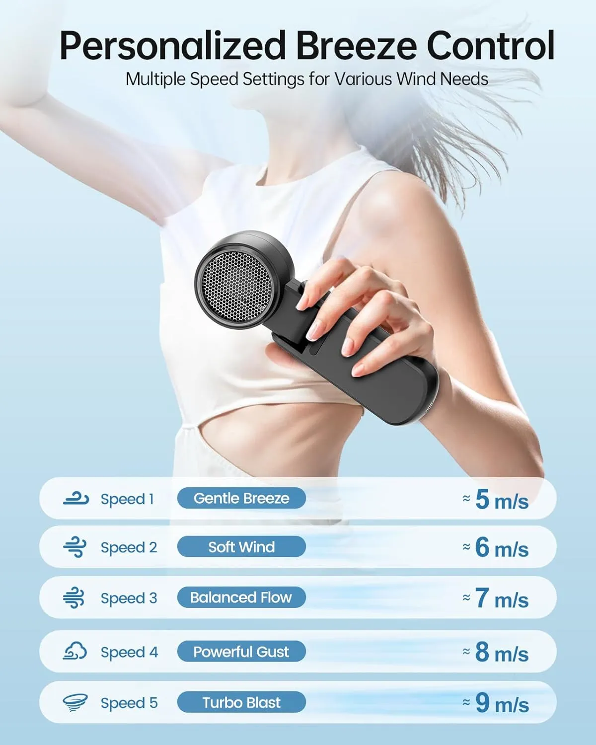 TriPole Portable Handheld Turbo Fan with Digital Display, 3-IN-1 Rechargeable Mini Travel Fan, Battery Operated, 190 Foldable for Desk & Neck, High Speed Personal Cooling Fans for Outdoor Trip Beach