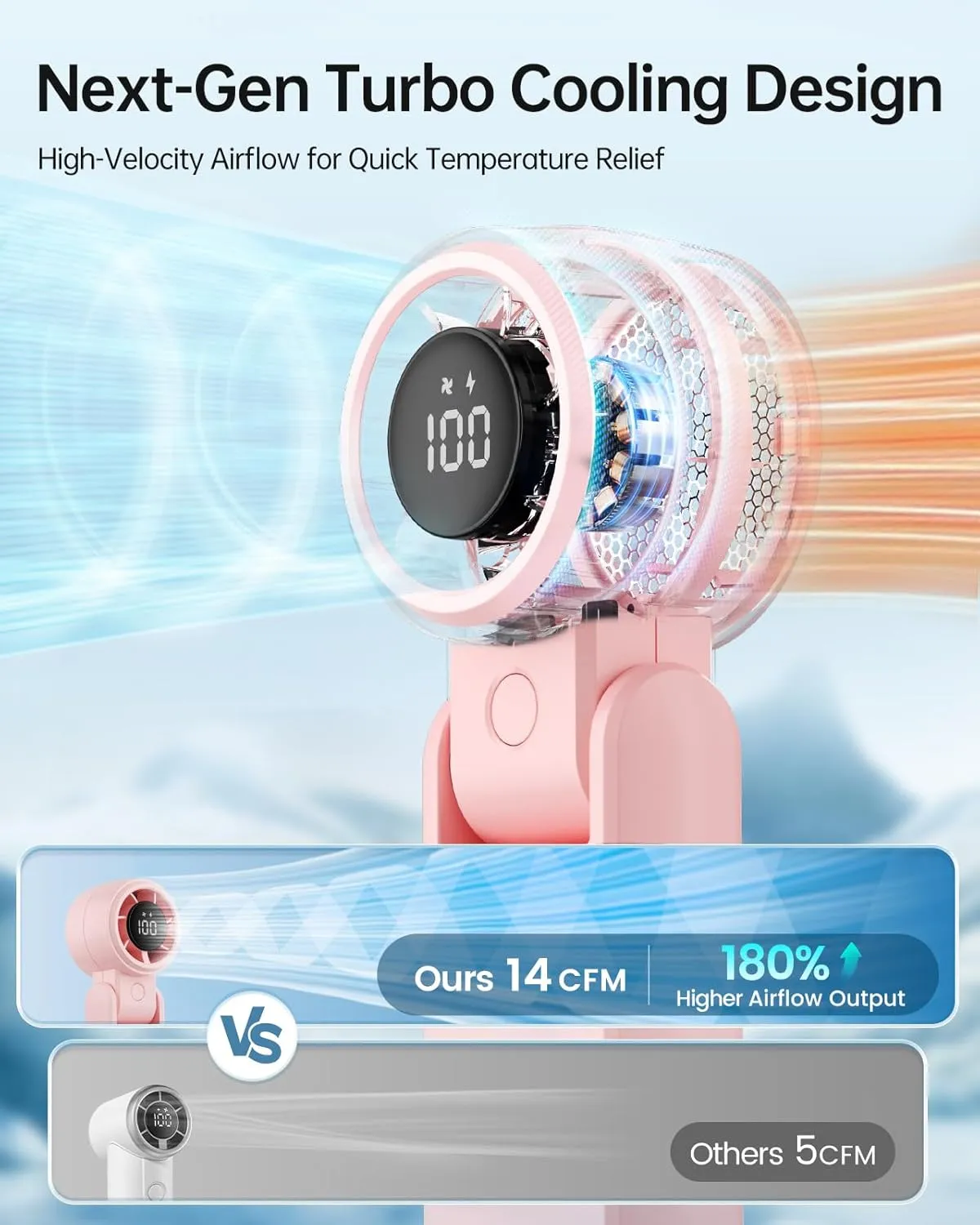 TriPole Portable Handheld Turbo Fan with Digital Display, 3-IN-1 Rechargeable Mini Travel Fan, Battery Operated, Foldable for Desk & Neck, High Speed Personal Cooling Fans for Outdoor Trip Beach, Pink