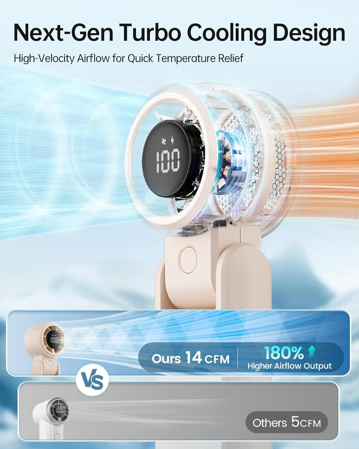 TriPole Portable Handheld Turbo Fan with LED Display, 4000mAh Rechargeable Battery Mini Travel Fan, Foldable for Desk & Neck, 3-IN-1 High Speed Personal Cooling Hand Fans for Outdoor Trip Beach, Beige