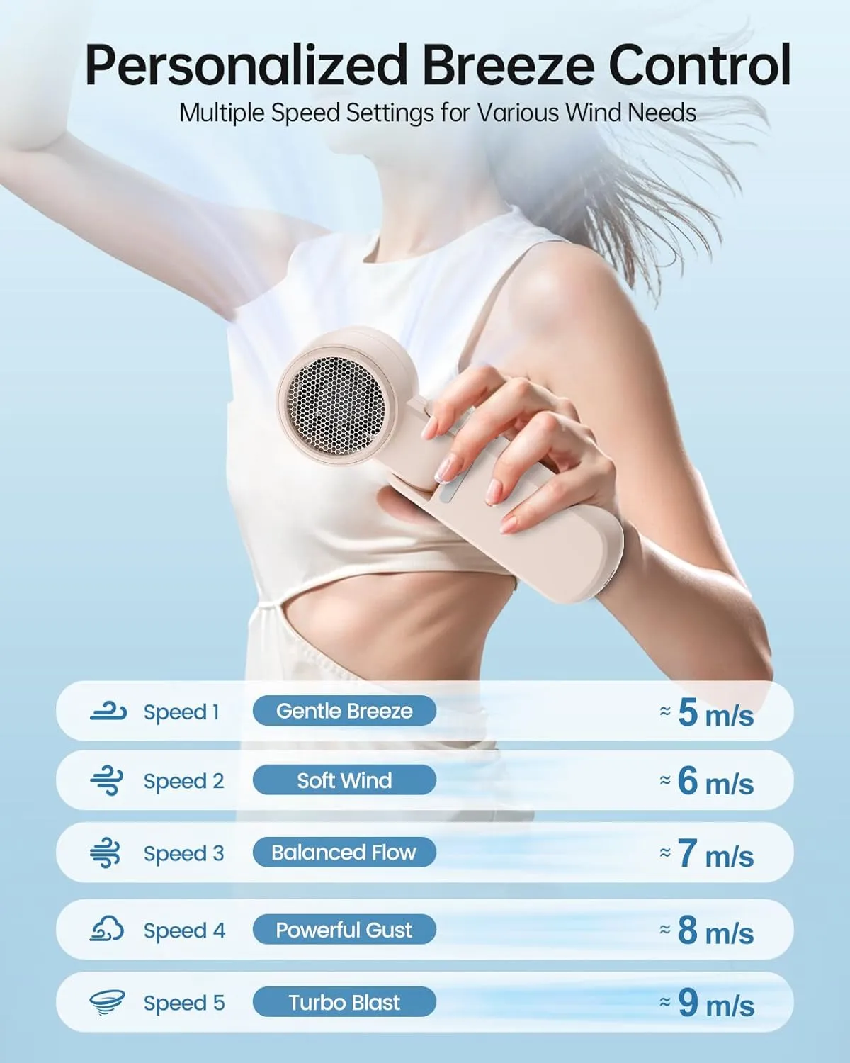 TriPole Portable Handheld Turbo Fan with LED Display, 4000mAh Rechargeable Battery Mini Travel Fan, Foldable for Desk & Neck, 3-IN-1 High Speed Personal Cooling Hand Fans for Outdoor Trip Beach, Beige