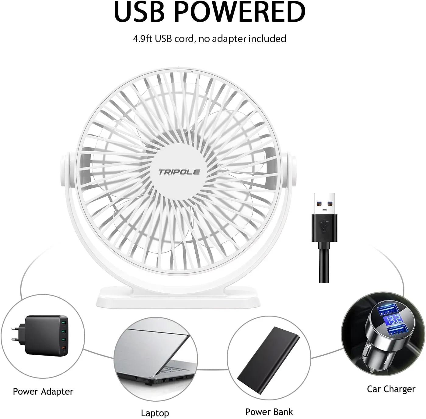 TriPole Small Desk Fan USB Powered Personal Fan 3 Speeds Strong Airflow Mini Fans 360Rotation Portable 5.1 Inch Table Fans for Home Office Bedroom Desktop, White, 4.9ft Cable