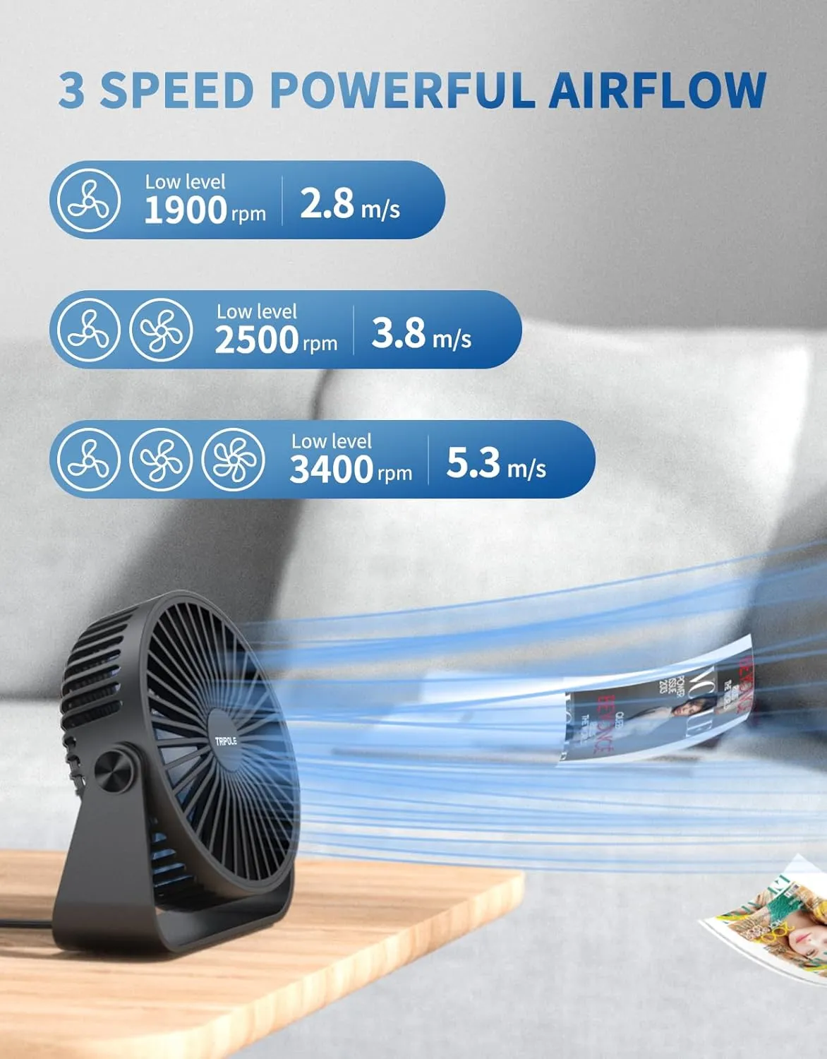 TriPole USB Desk Fan 4.5 Inches Portable Mini Fan Powerful 3 Speeds Wind Personal Desktop Fan with 360 Head Rotation for Home Office Car Indoor Outdoor 2 Pack Black