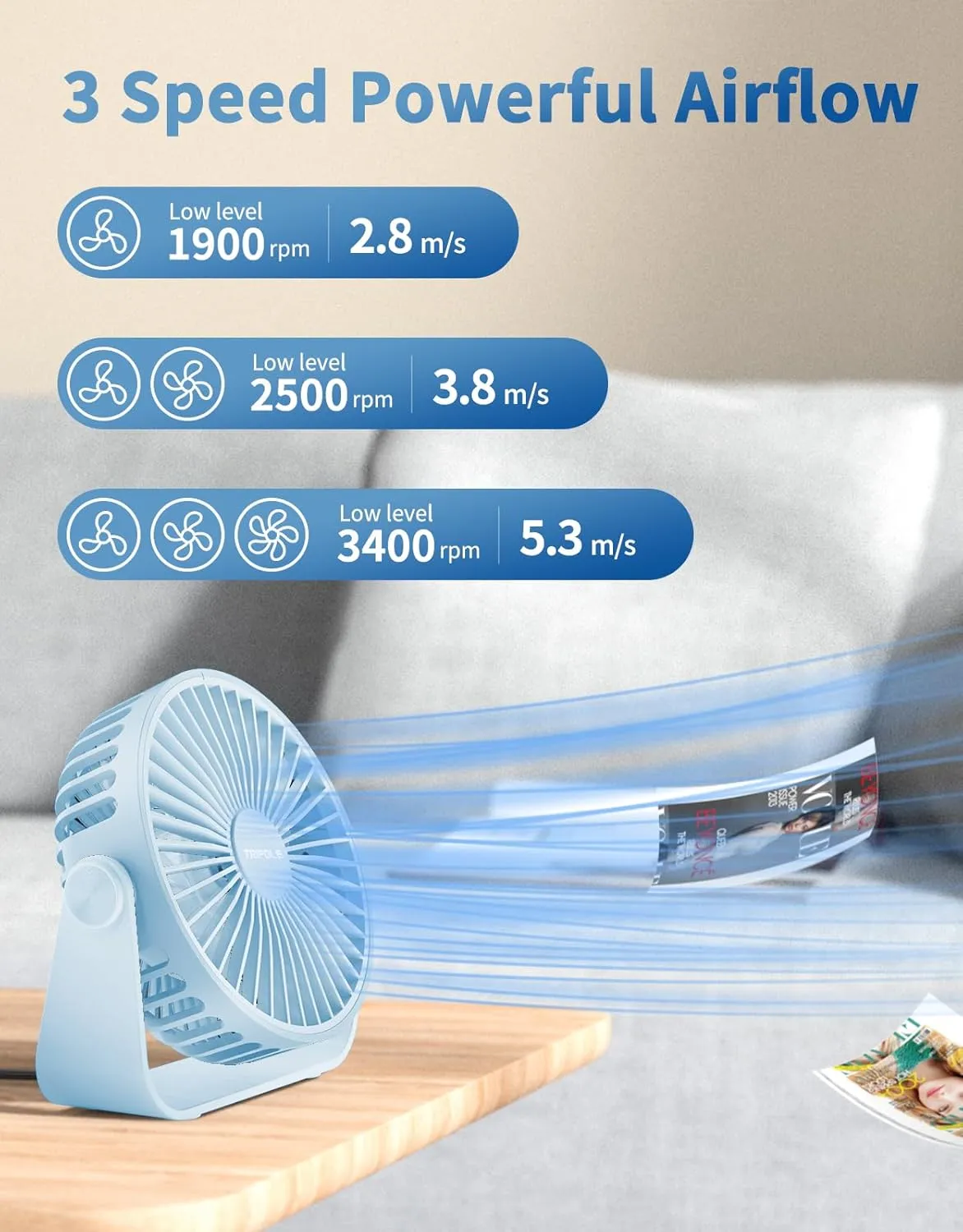 TriPole USB Desk Fan 4.5 Inches Portable Mini Fan Powerful 3 Speeds Wind Personal Desktop Fan with 360 Head Rotation for Home Office Car Indoor Outdoor Blue