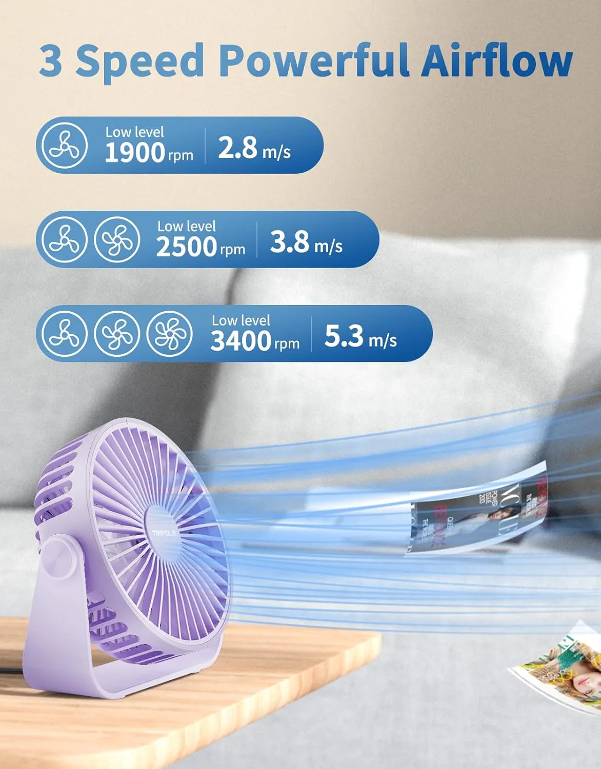 TriPole USB Desk Fan 4.5 Inches Portable Mini Fan Powerful 3 Speeds Wind Personal Desktop Fan with 360 Head Rotation for Home Office Car Indoor Outdoor Light Purple