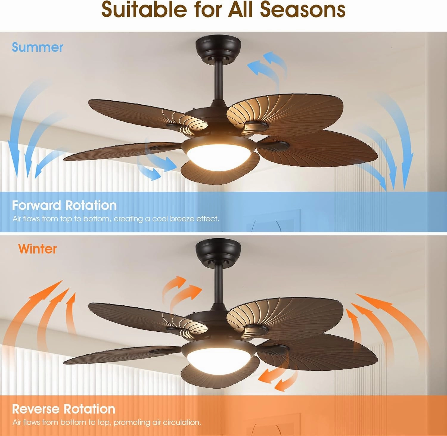 Tropical Ceiling Fans with Lights and Remote/APP Control, 44 Inch Palm Leaf Ceiling Fan with LED Lights, Outdoor Ceiling Fans for Patios Porch, Reversible Quiet Motor, Dimmable, Light Brown