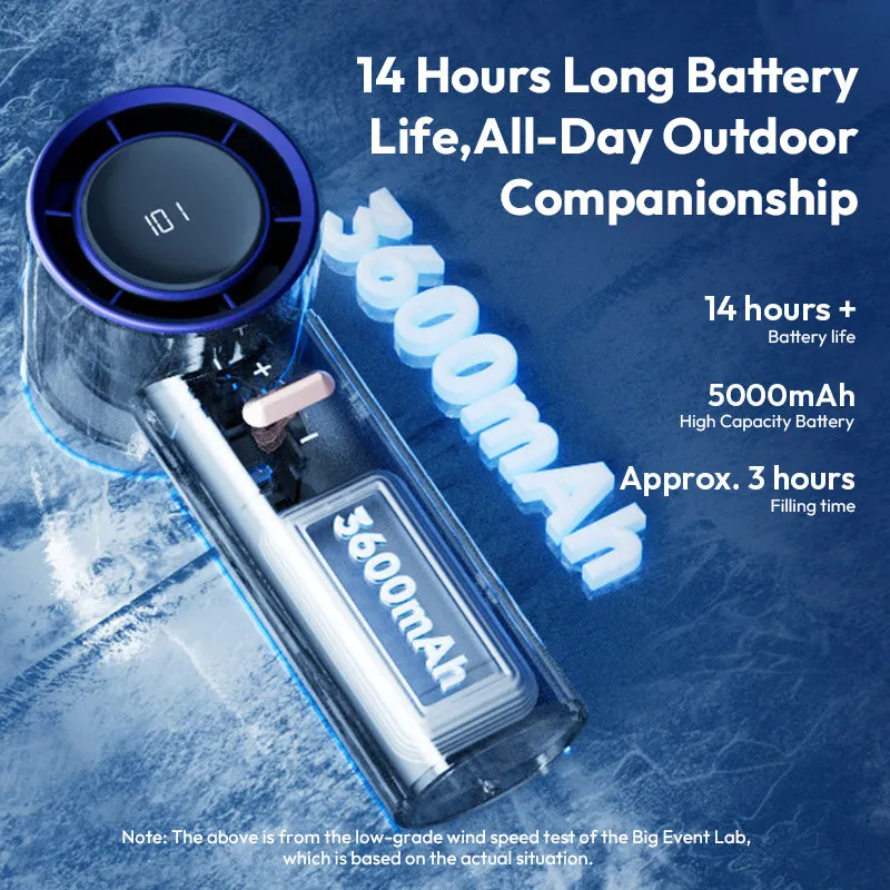 Turbo Handheld Fan - Engine Pro High Speed Edition