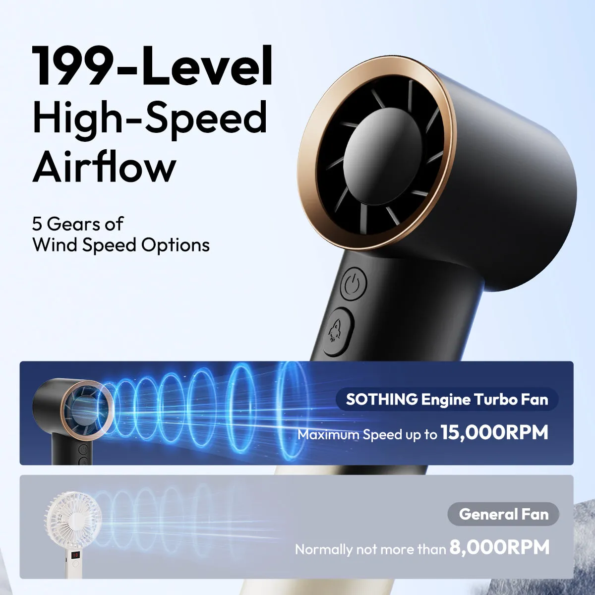 Turbo Handheld Fan - Engine
