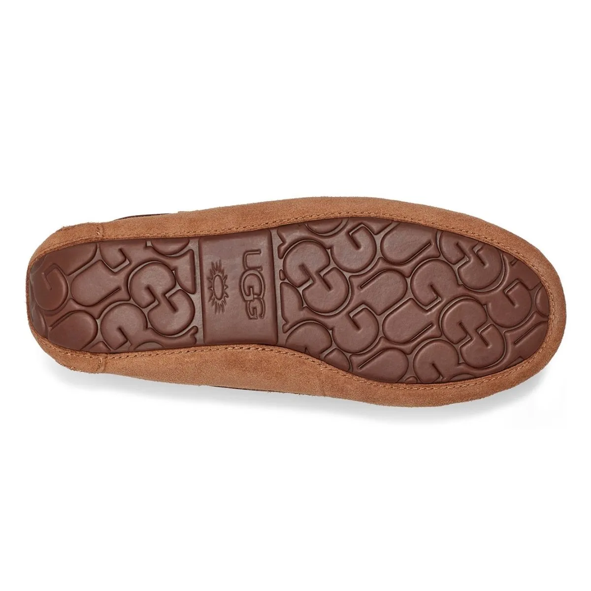 UGG Women's Dakota Chestnut UGG Shoes