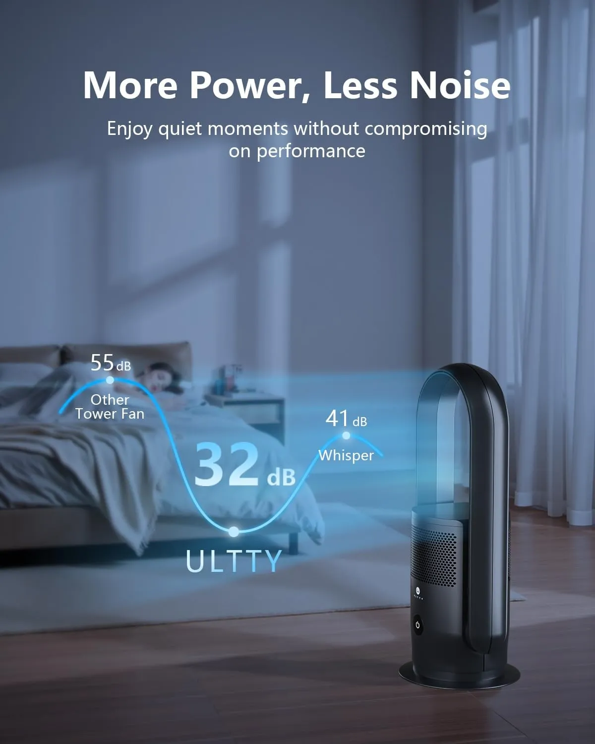 ULTTY Bladeless Tower Fan and Air Purifier in one, 90 Oscillating Bladeless Fan with Remote, Touch, 8H Timer, Floor Fans for Bedroom Whole Room Home Office R021, Black