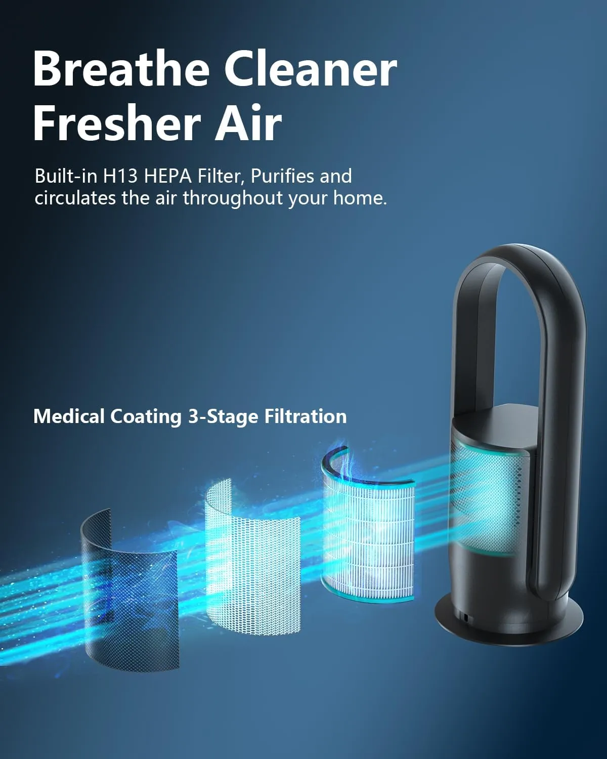 ULTTY Bladeless Tower Fan and Air Purifier in one, 90 Oscillating Bladeless Fan with Remote, Touch, 8H Timer, Floor Fans for Bedroom Whole Room Home Office R021, Black