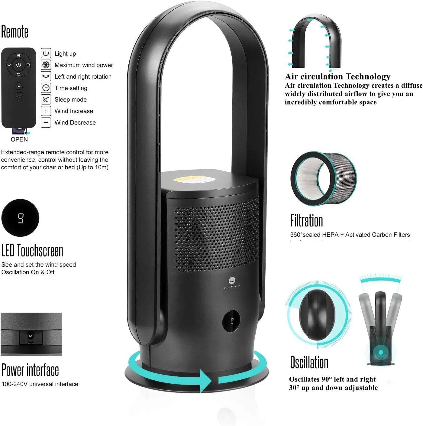 ULTTY Bladeless Tower Fan and Air Purifier in one, 90 Oscillating Bladeless Fan with Remote, Touch, 8H Timer, Floor Fans for Bedroom Whole Room Home Office R021, Black