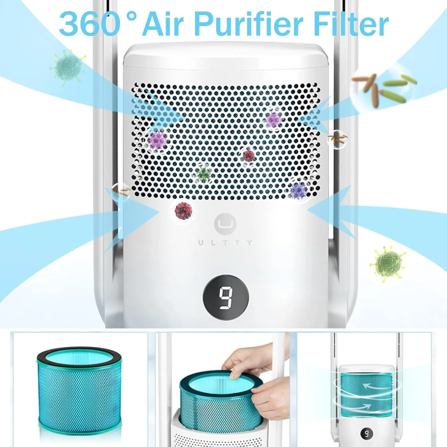 ULTTY Bladeless Tower Fan and Air Purifier in one, 90 Oscillating Bladeless Fan with Remote, Touch, 8H Timer, Floor Fans for Bedroom Whole Room Home Office R021,White