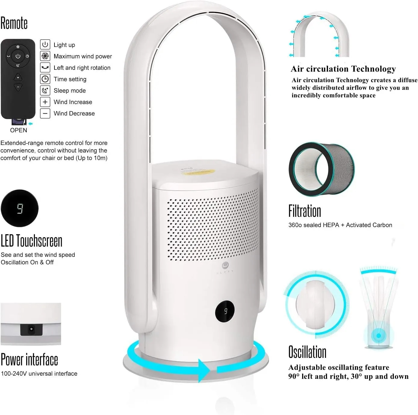 ULTTY Bladeless Tower Fan and Air Purifier in one, 90 Oscillating Bladeless Fan with Remote, Touch, 8H Timer, Floor Fans for Bedroom Whole Room Home Office R021,White