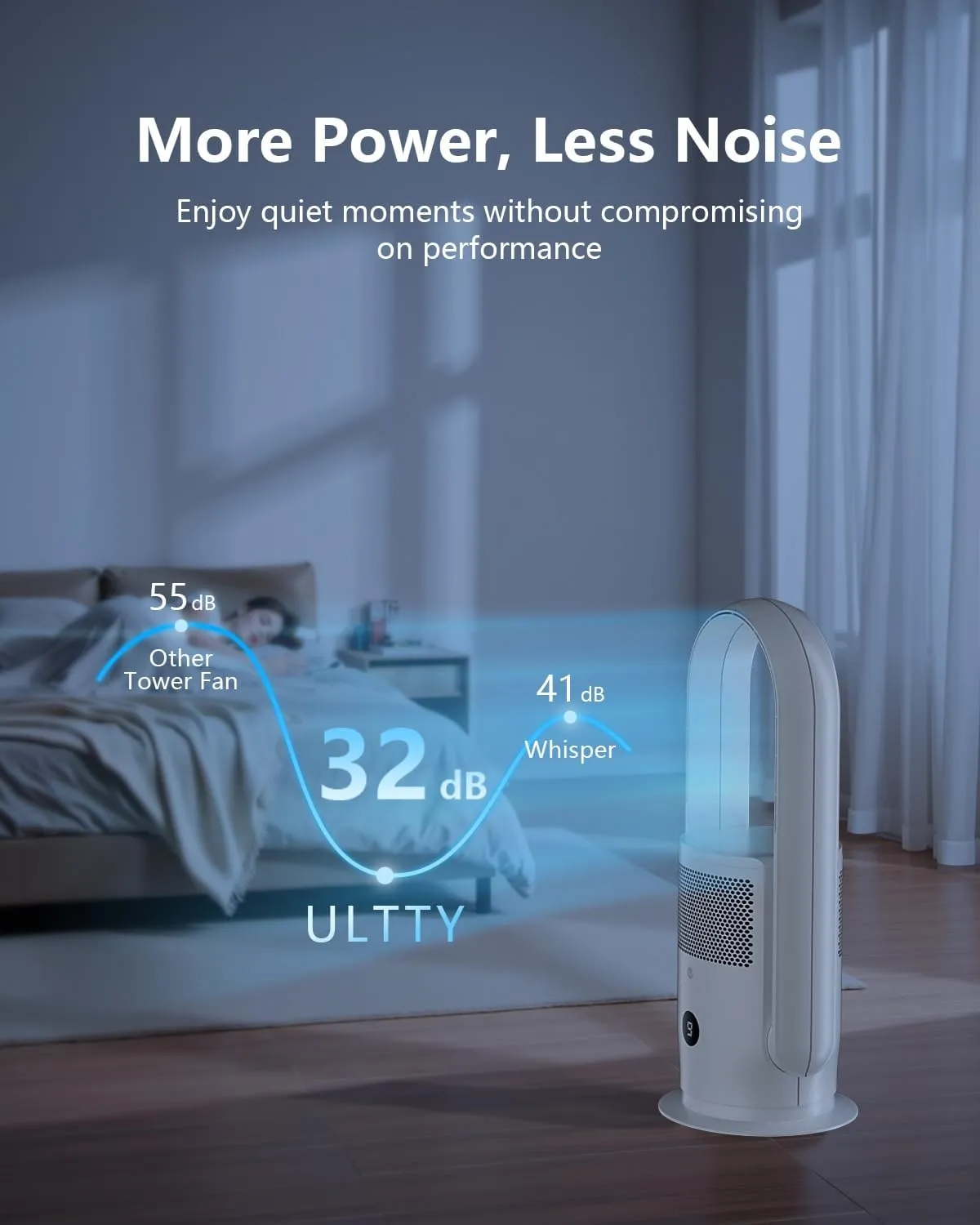 ULTTY Bladeless Tower Fan with Air Purifier, 90 Oscillating Bladeless Fan with Remote, Touch, 8H Timer, Floor Fans for Bedroom Whole Room Home Office R021, White
