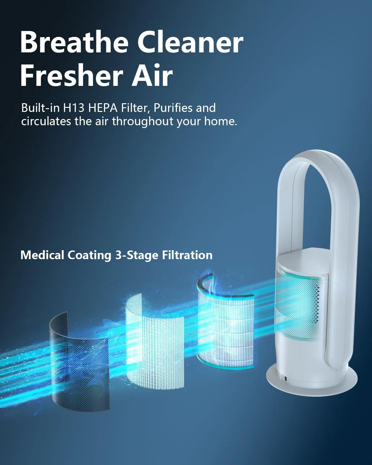 ULTTY Bladeless Tower Fan with Air Purifier, 90 Oscillating Bladeless Fan with Remote, Touch, 8H Timer, Floor Fans for Bedroom Whole Room Home Office R021, White