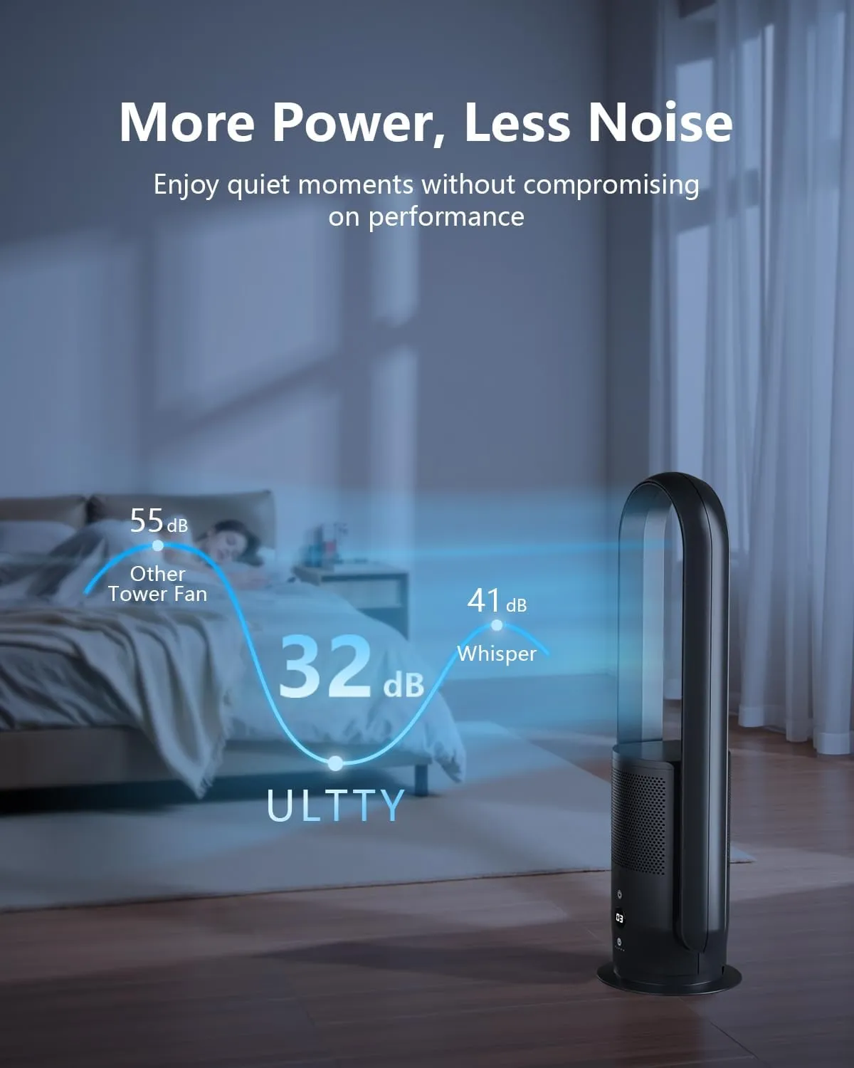 ULTTY Bladeless Tower Fan with HEPA Filter, 90 Oscillating Tower Fan, Remote Control, Touch, 8H Timer, 9 Speeds, Powerful Floor Fan for Bedroom Room Home Office, CR022, Black