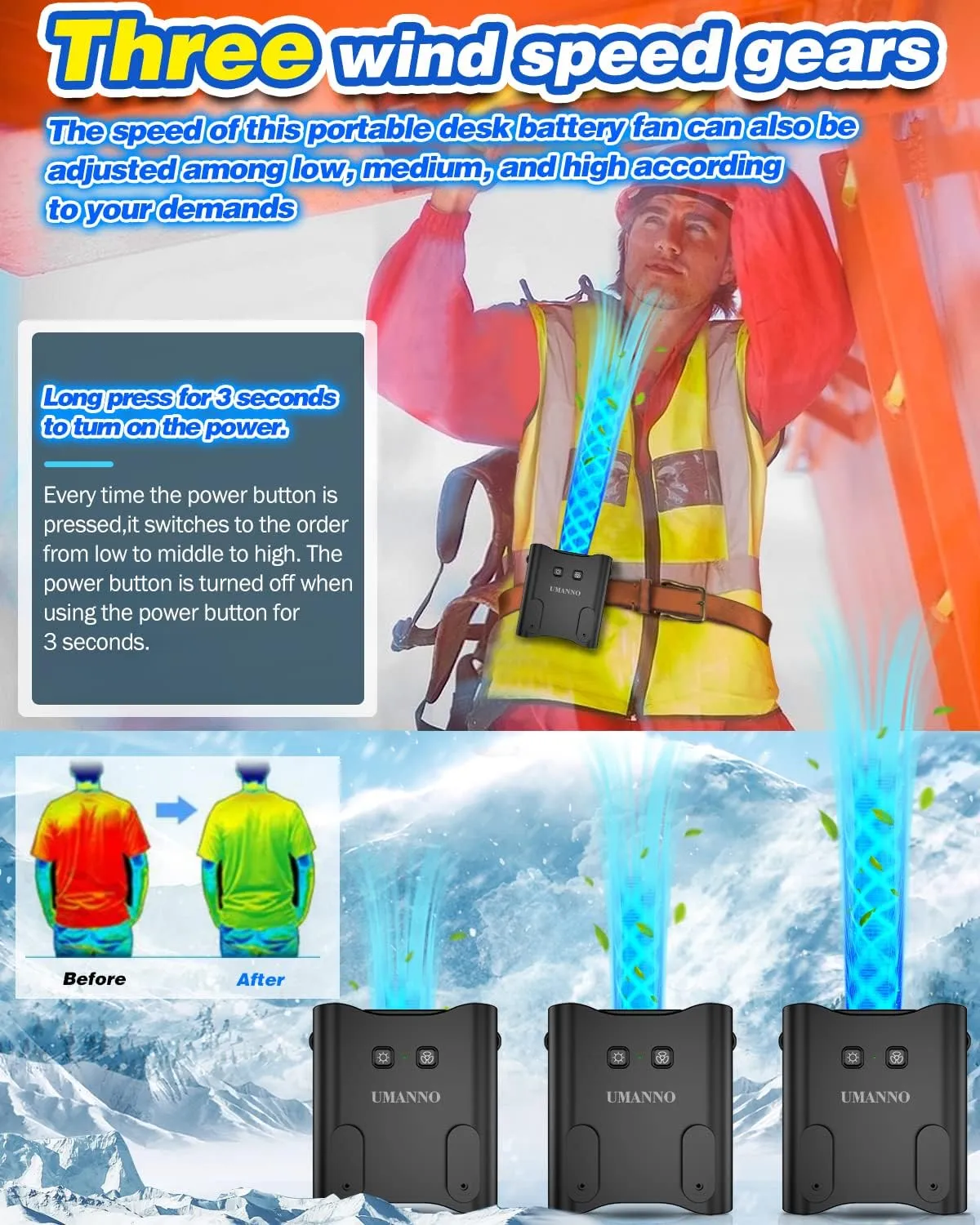 UMANNO Waist Fan 12000mAh Rechargeable,Portable Fan with over 24H Working Time, 9500RPM Strong Airflow Wearable Belt Fan Personal Waist Clip Fan for Clothes Shirt Farm Work Hiking (Black, Medium)