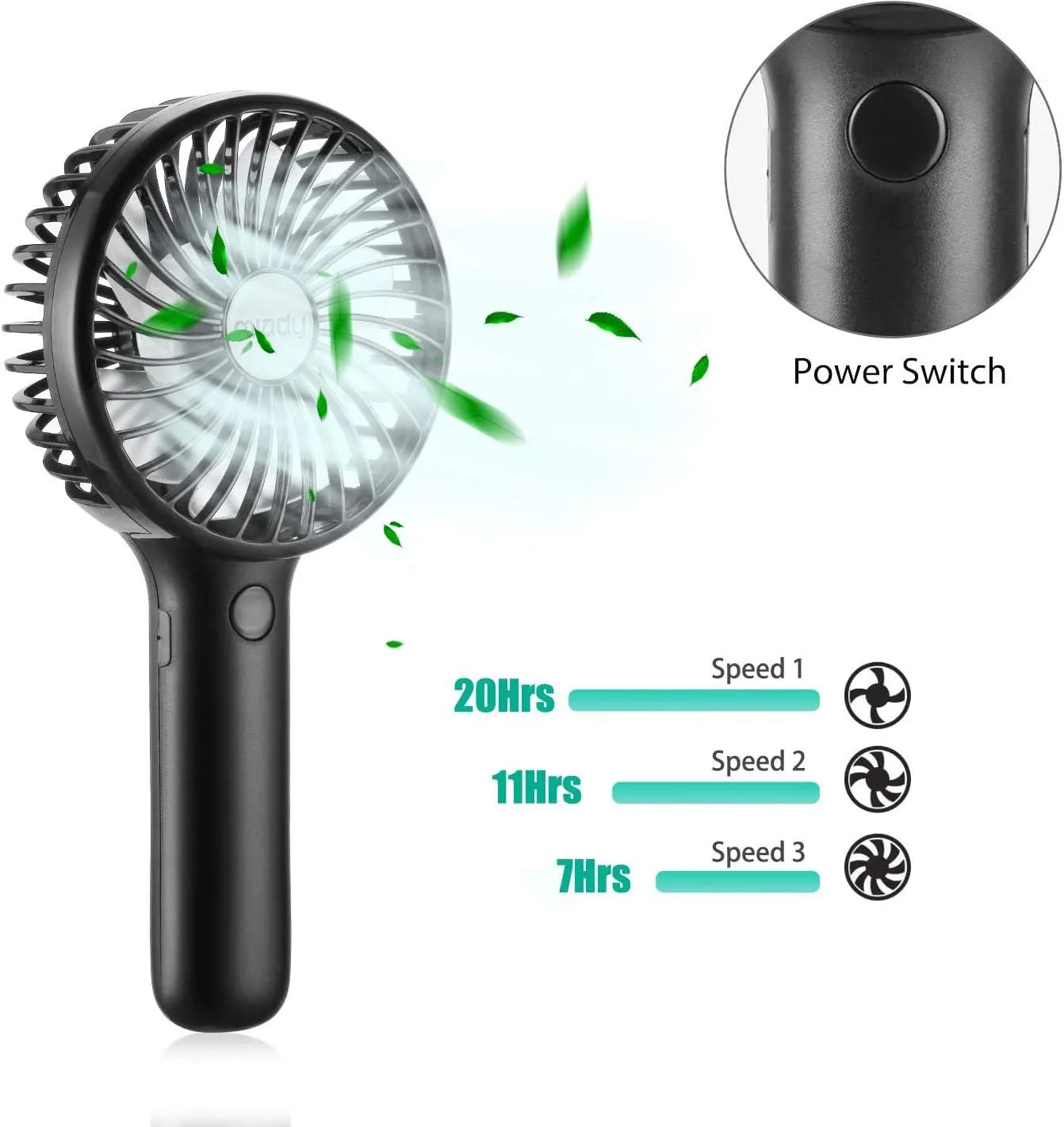 Upgraded 5000mAh Portable Handheld Fan 3 Speed Mini USB Strong Wind 7-20 Hours Runtime Personal Electric for Travel Office Outdoor