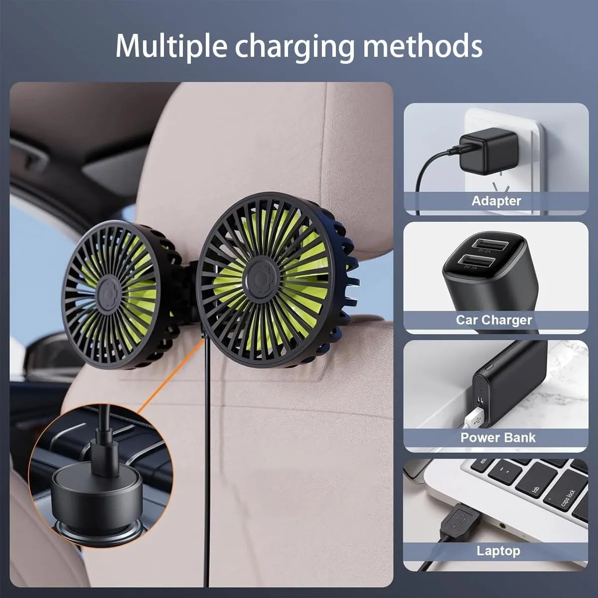 USB Car Cooling Fans for Backseat: Dual Head Car Fan for Kids 360 Rotatable Vehicle Rear Headrest, Powered Cooling Fans 3 Speed Separate Controlle, Powerful Electric Air Circulation Fan(Style B,1pc)