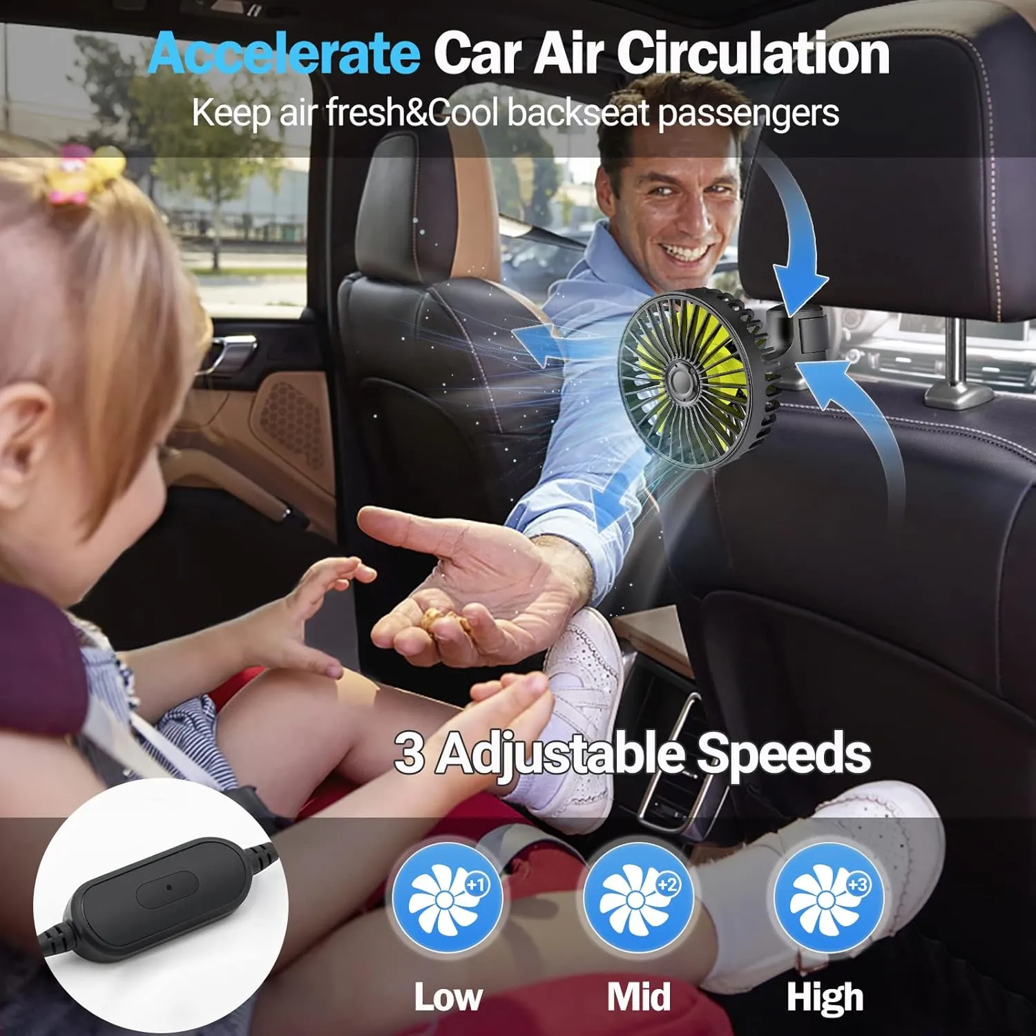 USB Car Seat Fans for Backseat Baby, Electric 5V USB Car Cooling Fan for Car Rear Seat Baby Kids Passengers(USB Powered Only, No Battery)