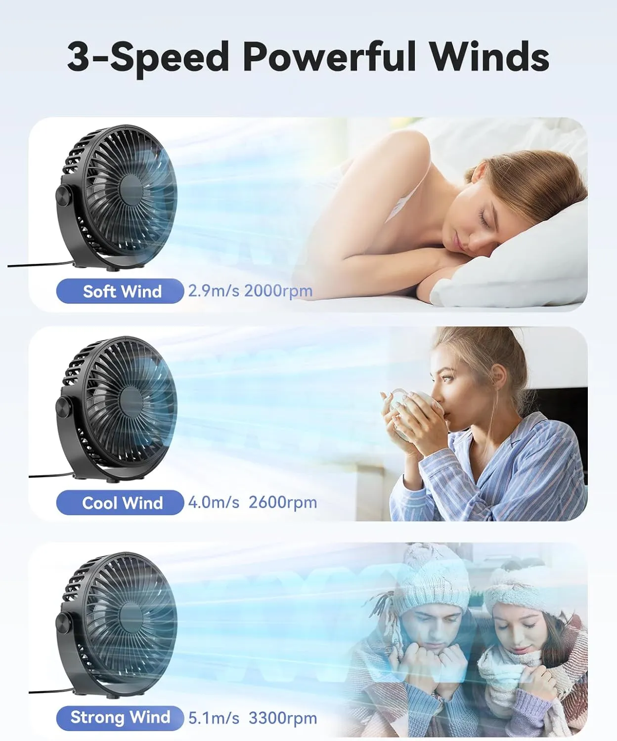 USB Desk Fan, 5 Inch Mini Portable, 3 Speeds Strong Airflow Personal Desktop, Detachable Cooling Fan 360 Rotation Quiet Small Fan for Desk Home Office Travel Car, Black, 5ft Cable