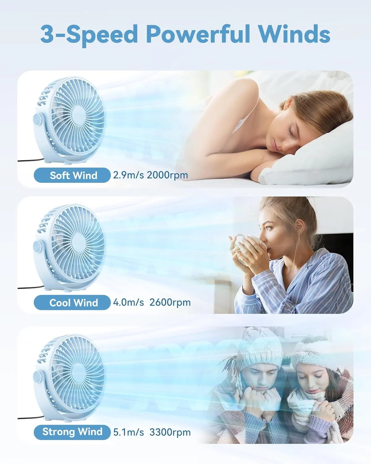 USB Desk Fan, 5 Inch Mini Portable, 3 Speeds Strong Airflow Personal Desktop, Detachable Cooling Fan 360 Rotation Quiet Small Fan for Desk Home Office Travel Car, Blue, 5ft Cable
