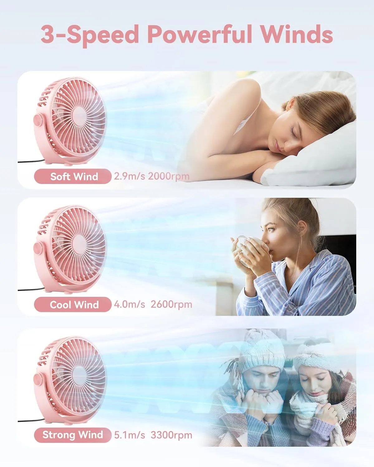 USB Desk Fan, 5 Inch Mini Portable, 3 Speeds Strong Airflow Personal Desktop, Detachable Cooling Fan 360 Rotation Quiet Small Fan for Desk Home Office Travel Car, Pink, 5ft Cable