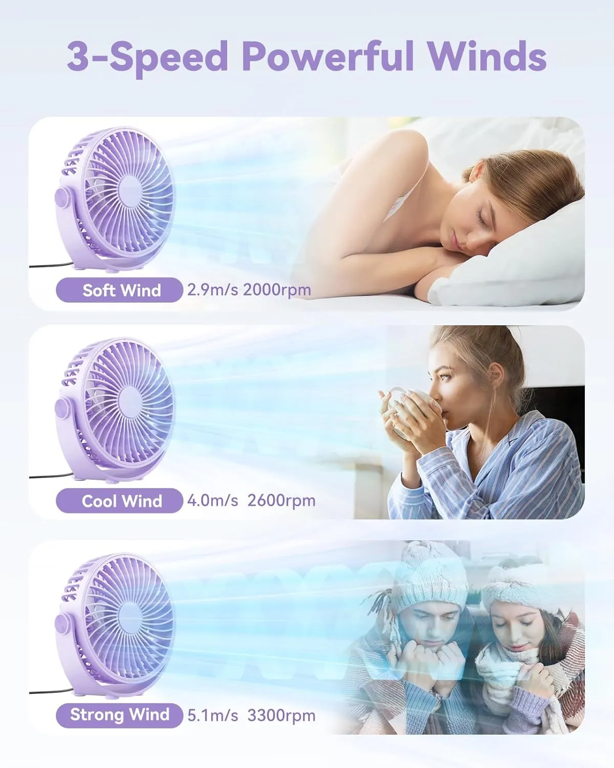 USB Desk Fan, 5 Inch Mini Portable, 3 Speeds Strong Airflow Personal Desktop, Detachable Cooling Fan 360 Rotation Quiet Small Fan for Desk Home Office Travel Car, Purple, 5ft Cable
