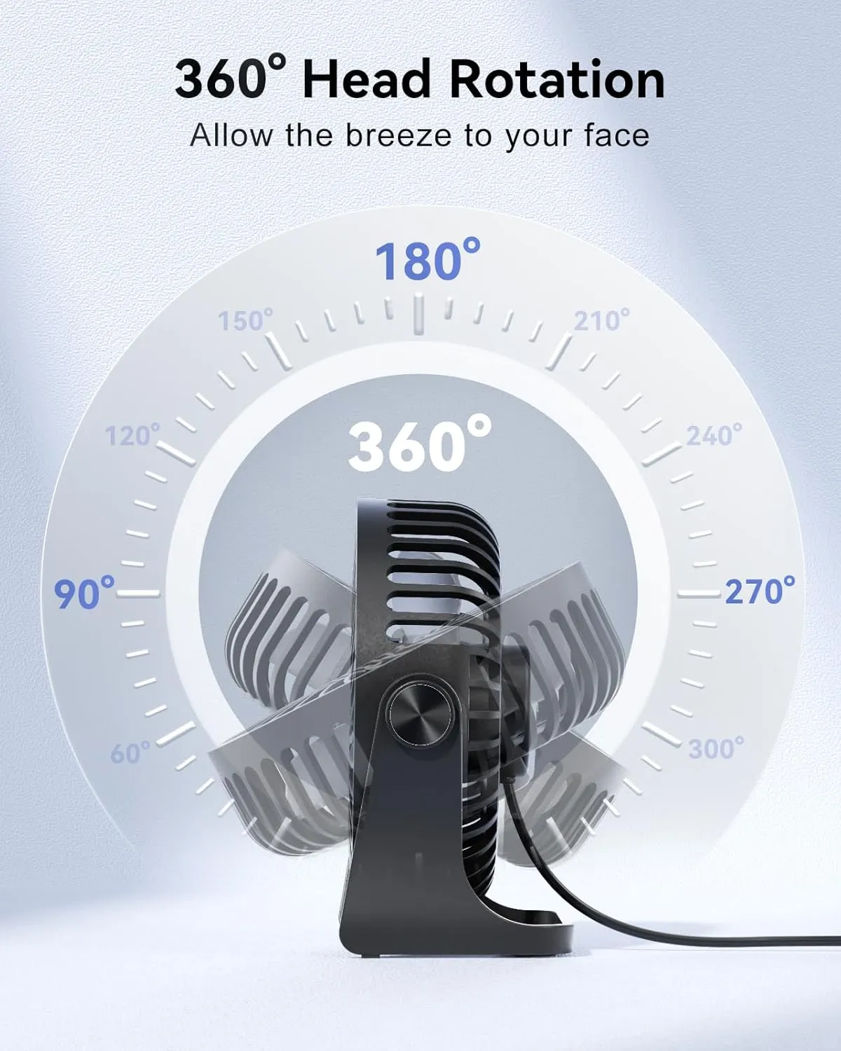 USB Desk Fan, 5 Inch Small Portable, 3 Speeds Powerful Wind Mini Personal Desktop Fan 360 Rotation Adjustable, Plug In USB Fan Quiet for Table Home Office Travel Car(Black)