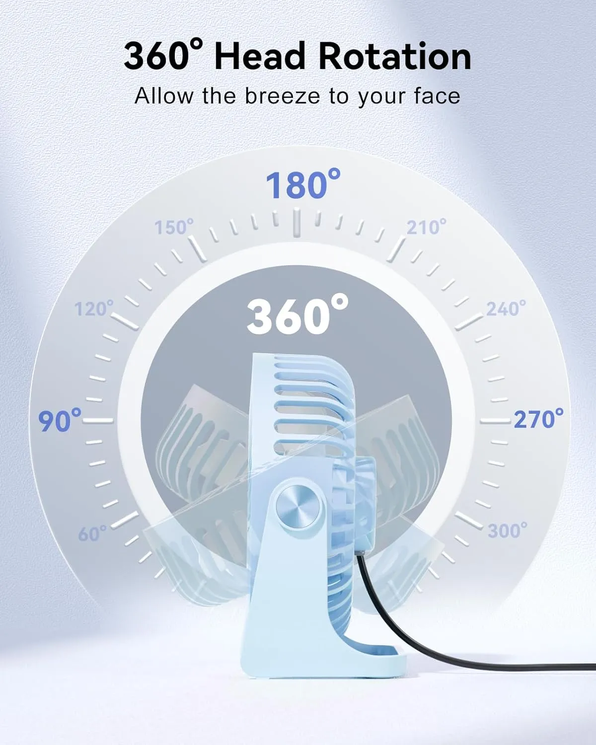 USB Desk Fan, 5 Inch Small Portable, 3 Speeds Powerful Wind Mini Personal Desktop Fan 360 Rotation Adjustable, Plug In USB Fan Quiet for Table Home Office Travel Car(Blue)