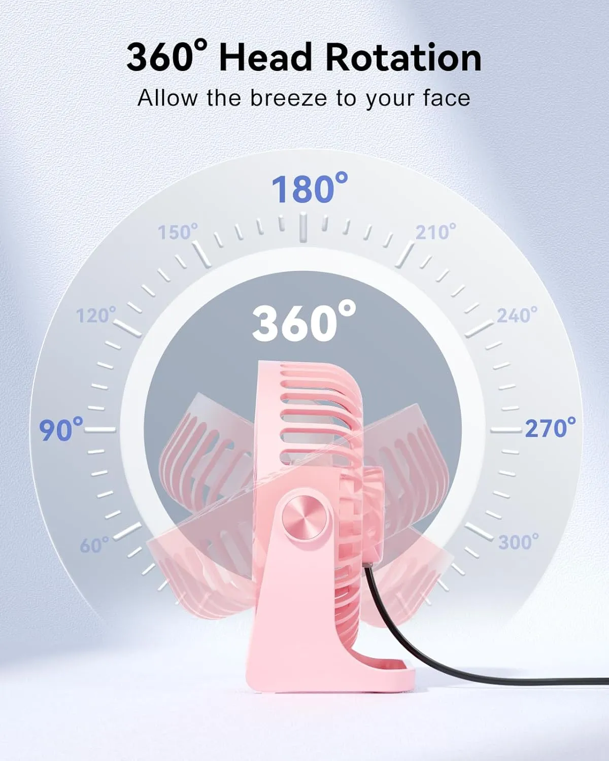 USB Desk Fan, 5 Inch Small Portable, 3 Speeds Powerful Wind Mini Personal Desktop Fan 360 Rotation Adjustable, Plug In USB Fan Quiet for Table Home Office Travel Car(Pink)