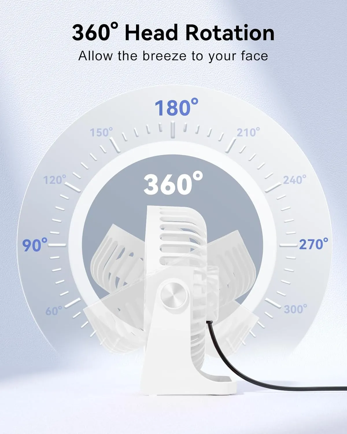 USB Desk Fan, 5 Inch Small Portable, 3 Speeds Powerful Wind Mini Personal Desktop Fan 360 Rotation Adjustable, Plug In USB Fan Quiet for Table Home Office Travel Car(White)