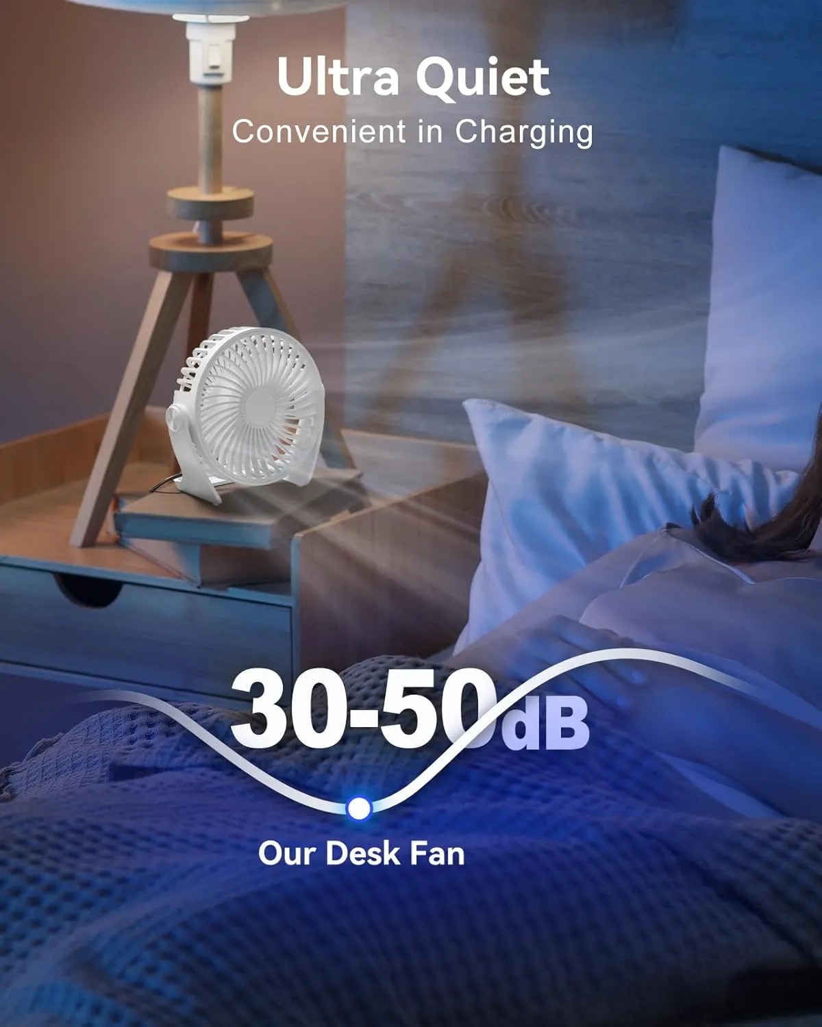 USB Desk Fan, 5 Inch Small Portable, 3 Speeds Powerful Wind Mini Personal Desktop Fan 360 Rotation Adjustable, Plug In USB Fan Quiet for Table Home Office Travel Car(White)