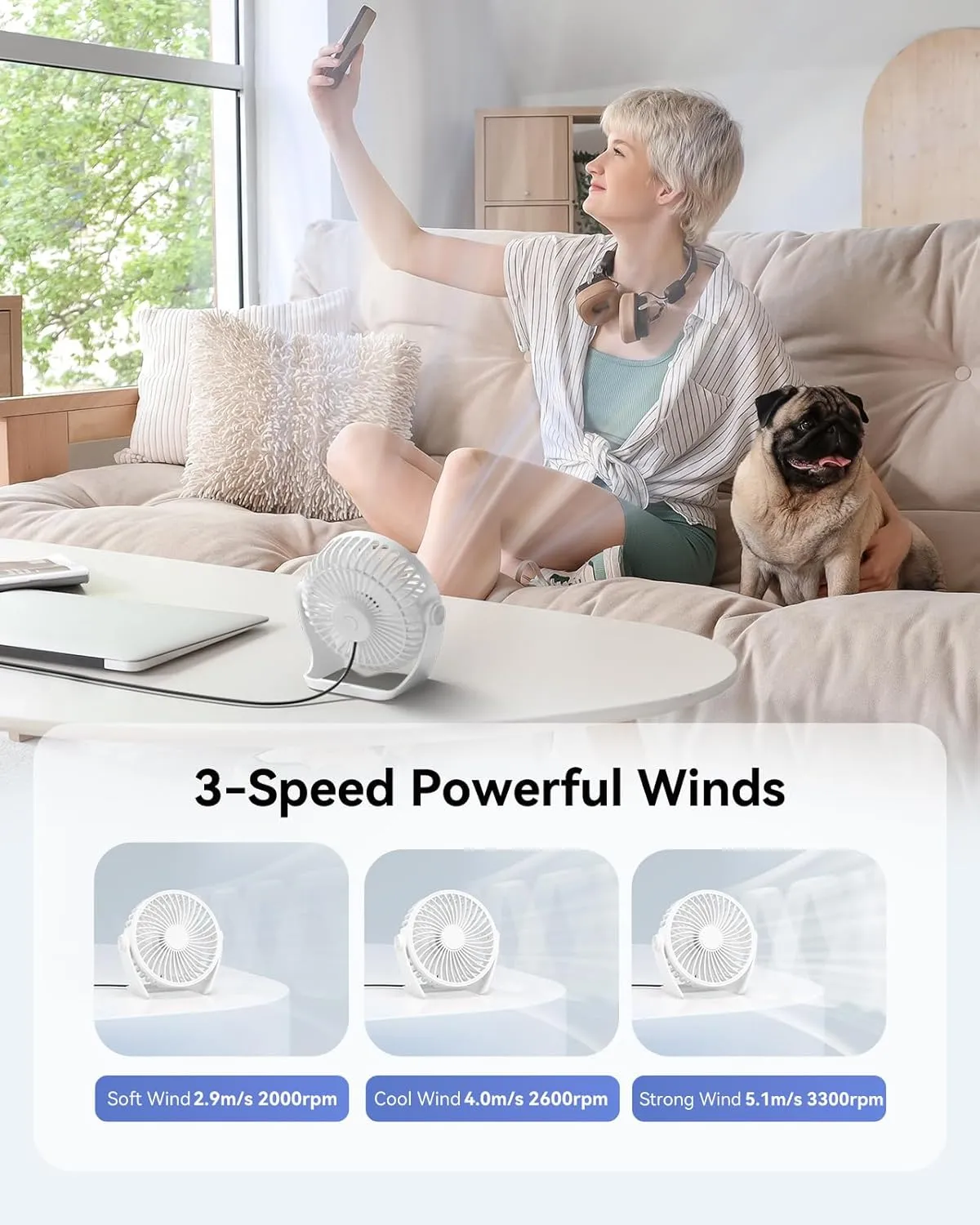USB Desk Fan, 5 Inch Small Portable, 3 Speeds Powerful Wind Mini Personal Desktop Fan 360 Rotation Adjustable, Plug In USB Fan Quiet for Table Home Office Travel Car(White)