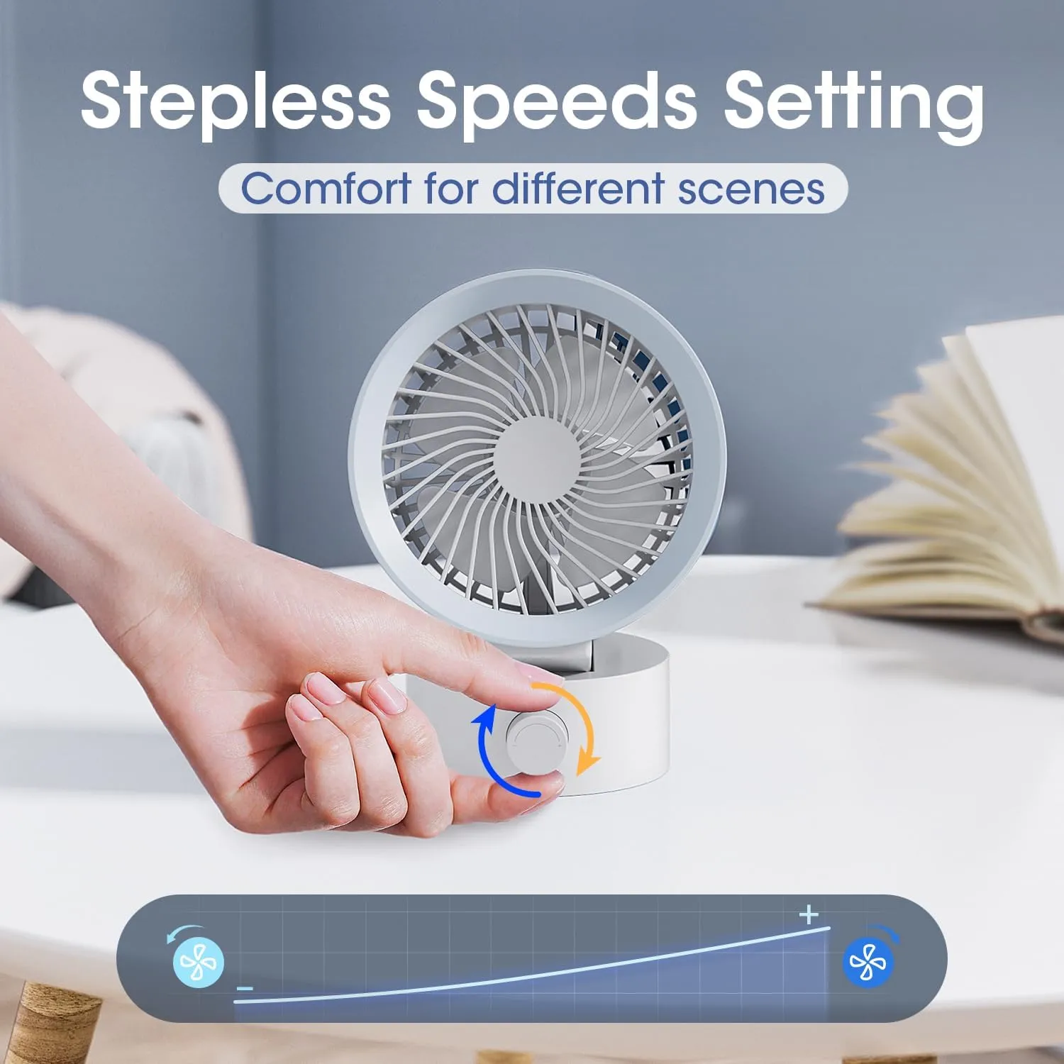 USB Desk Fan, Small Fans for Desktop, Strong Airflow Stepless Adjustable, Ultra Quiet Cooling, Plug In USB Powered, Portable for Home Office Dorm Indoor Laptop PC, White
