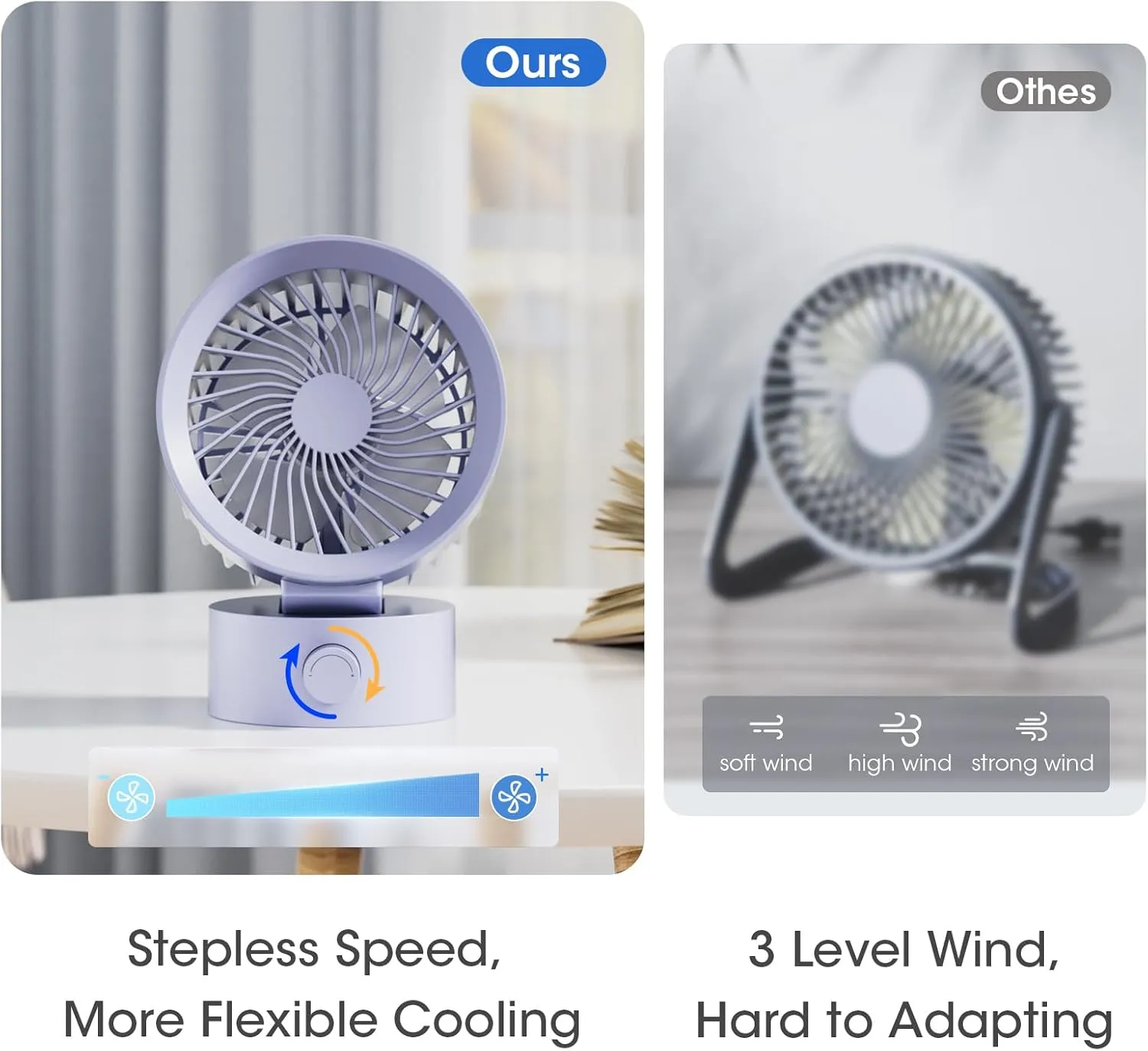 USB Desk Fan Small Quiet, Stepless Speed Mini Fans for Home Office Dorm Desktop, Portable Travel Personal Cooling, Plug In USB Powered, Purple