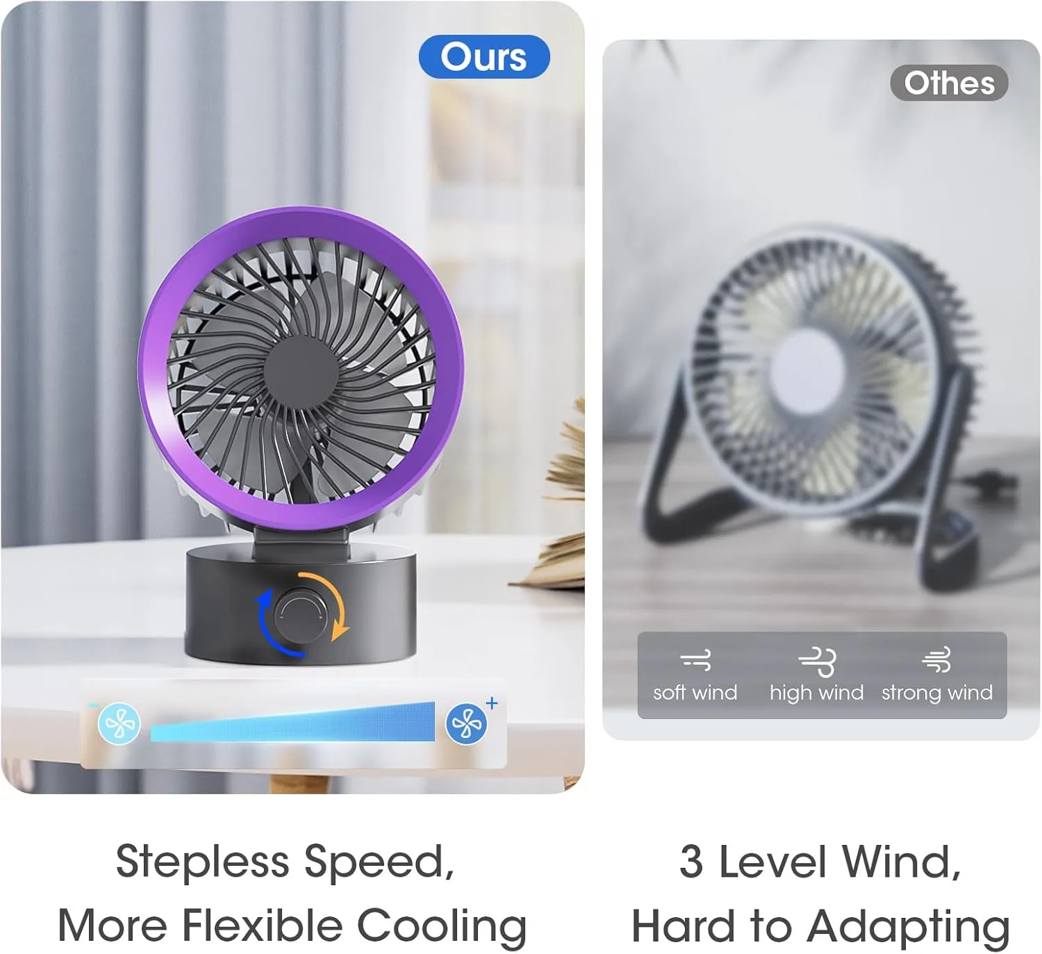 USB Desk Fan Small Quiet, Stepless Speeds Powerful Wind Mini Desktop Fan for Home Office Dorm Room, Personal Cooling Fan USB Powered, Compact Size Easy for Travel, Gray Purple