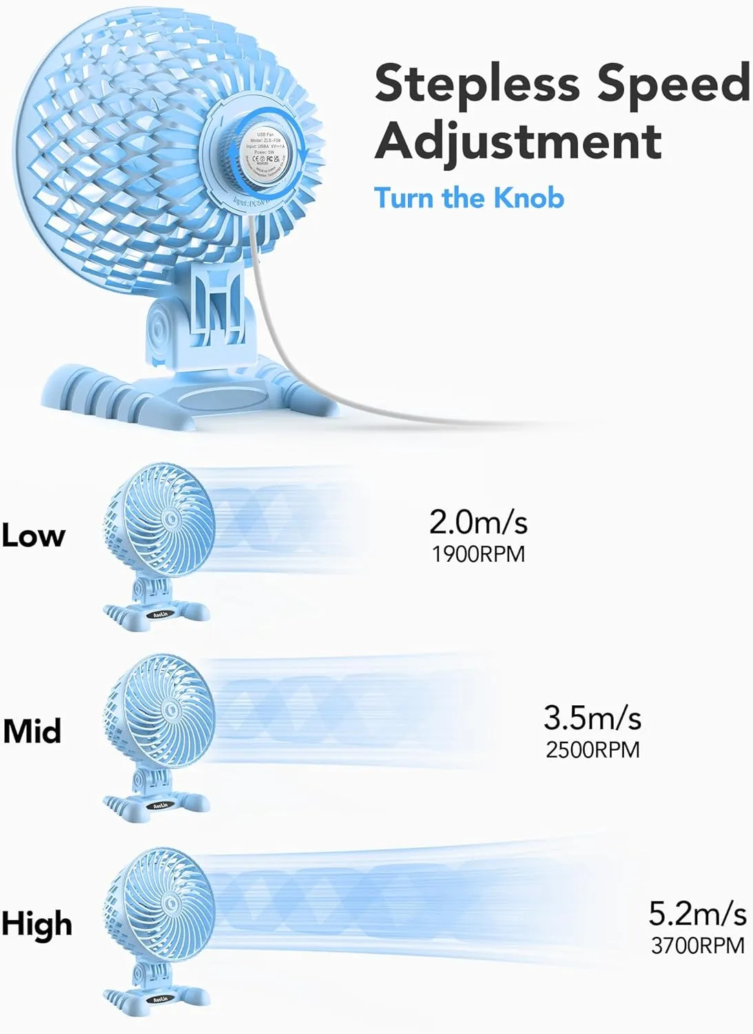 USB Desk Fan, Table Fan with CVT Variable Speeds, Quiet Portable, Desktop Mini Personal Fan for Room, Home, Office Blue