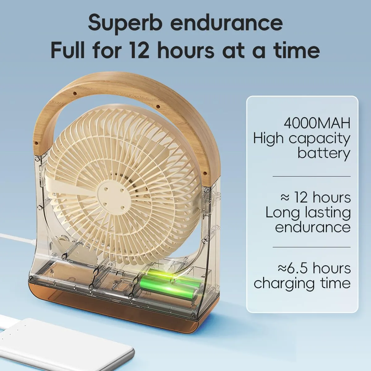 USB Desk Fan with Timer - 8 Inch Small Portable Table Desktop Fans with Strong Wind Ultra Quiet 3 Speeds and 180Tilt Folding,Mini Personal Cooling Essentials For Office Home Bedroom Dorm Kitchen