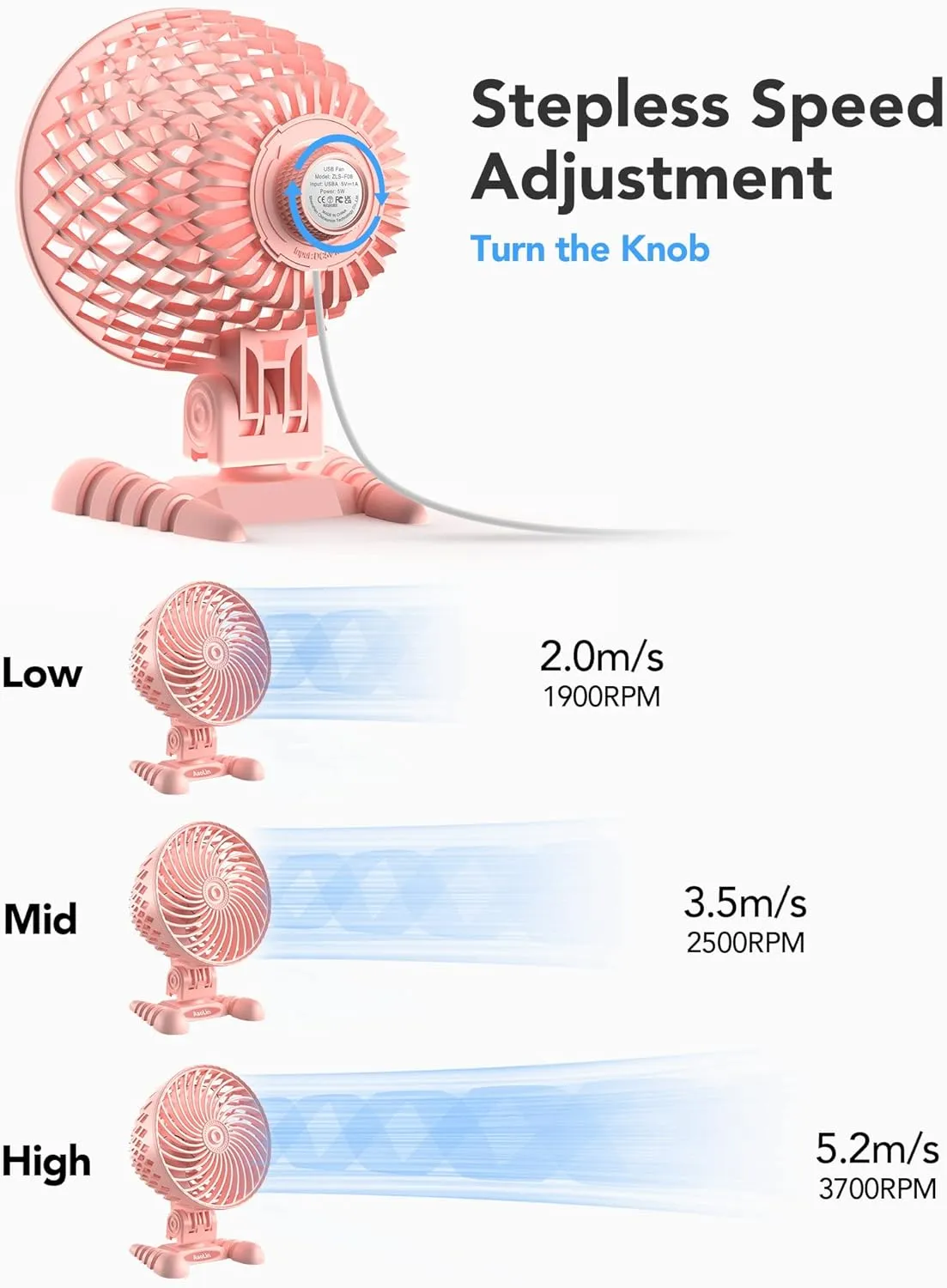 USB Desktop Small Fan, Stepless Speed Adjustment with Multiple Speed Levels, Portable Plug-in Personal Mini Fan,Quiet Powerful Airflow,Suitable for Office Home Dormitory Bedroom, 4.9 Feet Long Cable