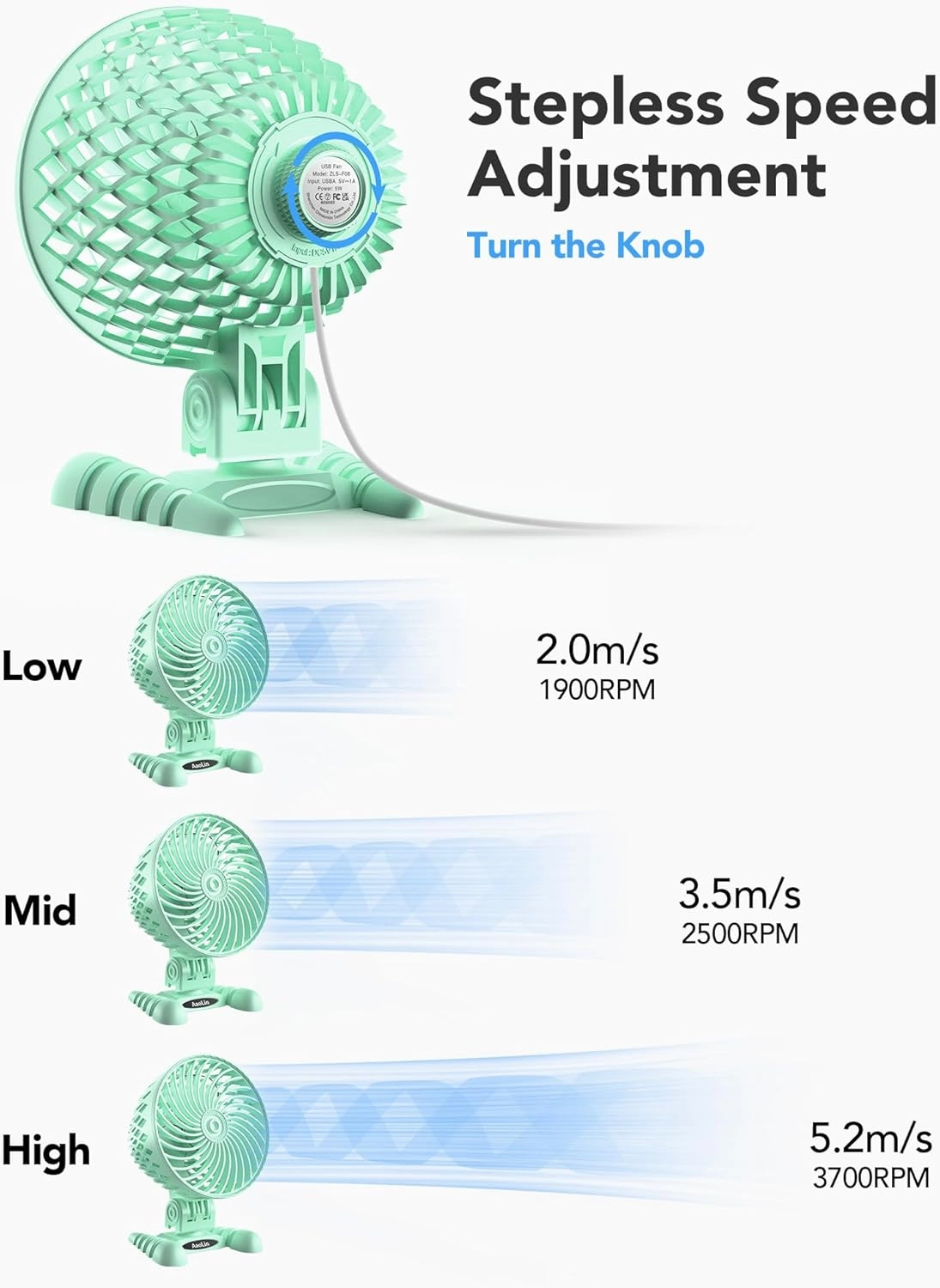 USB Desk Fan, Table Fan with CVT Variable Speeds, Quiet Portable, Desktop Mini Personal Fan for Room, Home, Office Green
