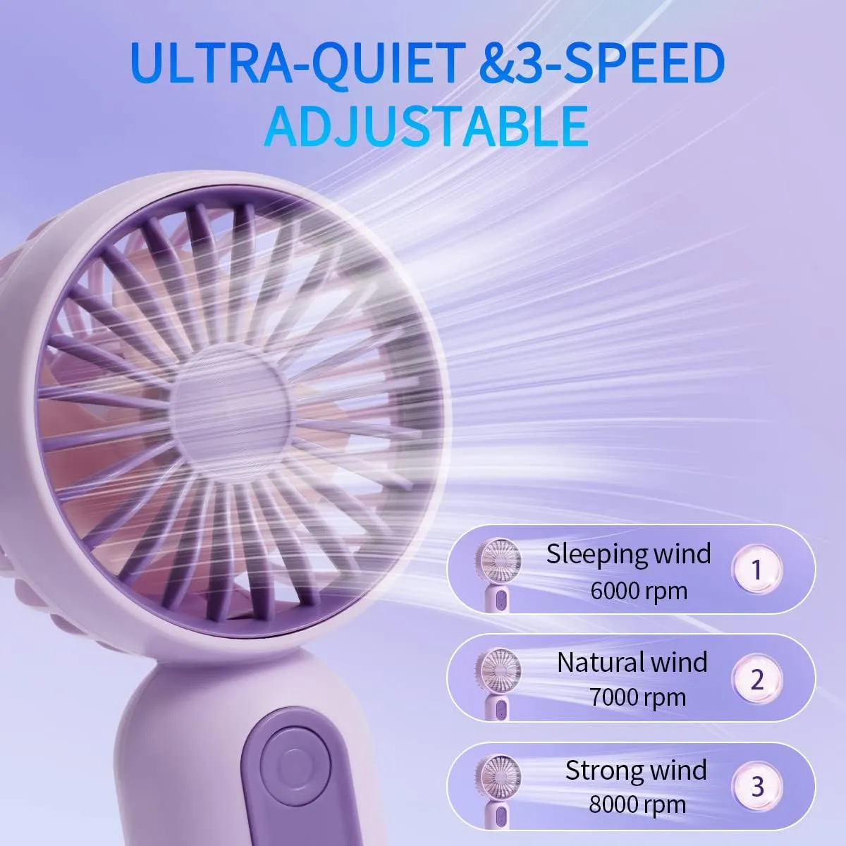 VanSmaGo Portable Handheld Mini Fan, USB Rechargeable Personal Fan, Battery Operated Mini Neck Fan, 5 Speeds, Perfect for Travel/Camping/Outdoor/Home/Office