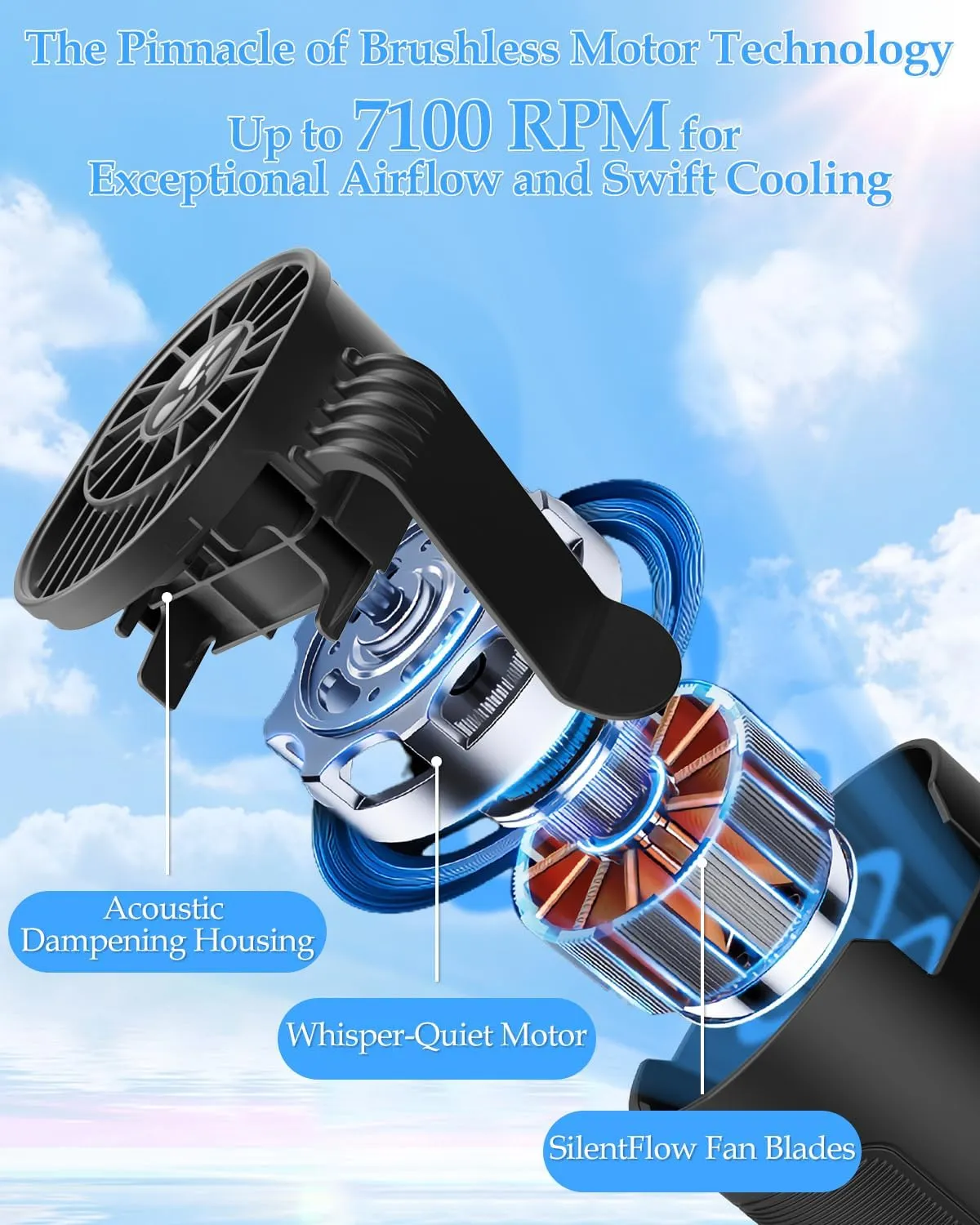 VEKK Portable Dual Clip Fan, Personal Waist Up to 26H, 4 Speeds 7100RPM Clip Shirt With Gale-Force Airflow, Wearable Belt Neck for Sport, Outdoor, Jobsite, Traveling, Orange