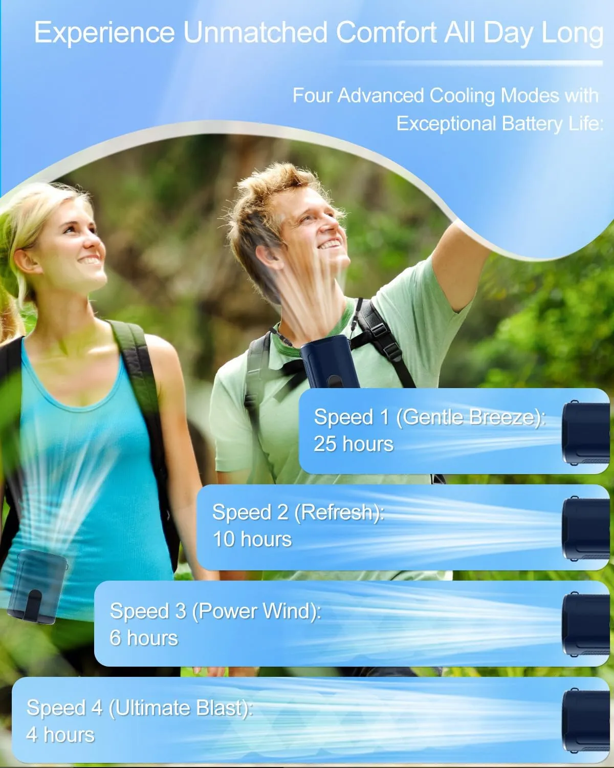 VEKK Portable Fan with Dual Clip, Personal Waist Fan up to 25H, 4 Speeds 7100RPM Clip Shirt fan with Gale-Force Airflow, Wearable Belt Fan Neck Fan for Sport, Outdoor, Jobsite, Traveling, Blue