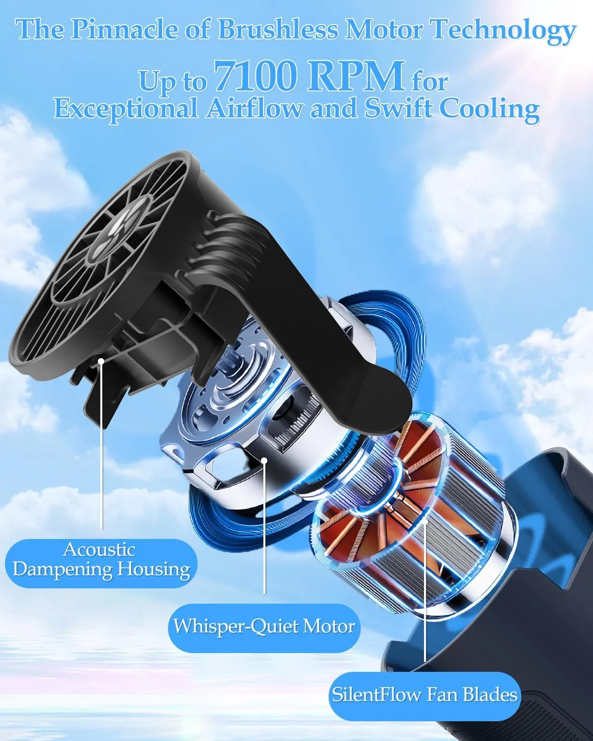 VEKK Portable Fan with Dual Clip, Personal Waist Fan up to 25H, 4 Speeds 7100RPM Clip Shirt fan with Gale-Force Airflow, Wearable Belt Fan Neck Fan for Sport, Outdoor, Jobsite, Traveling, Blue